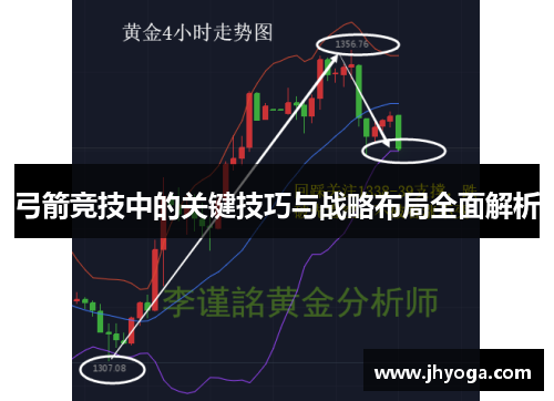 弓箭竞技中的关键技巧与战略布局全面解析 弓箭竞技中的关键技巧与战略布局全面解析